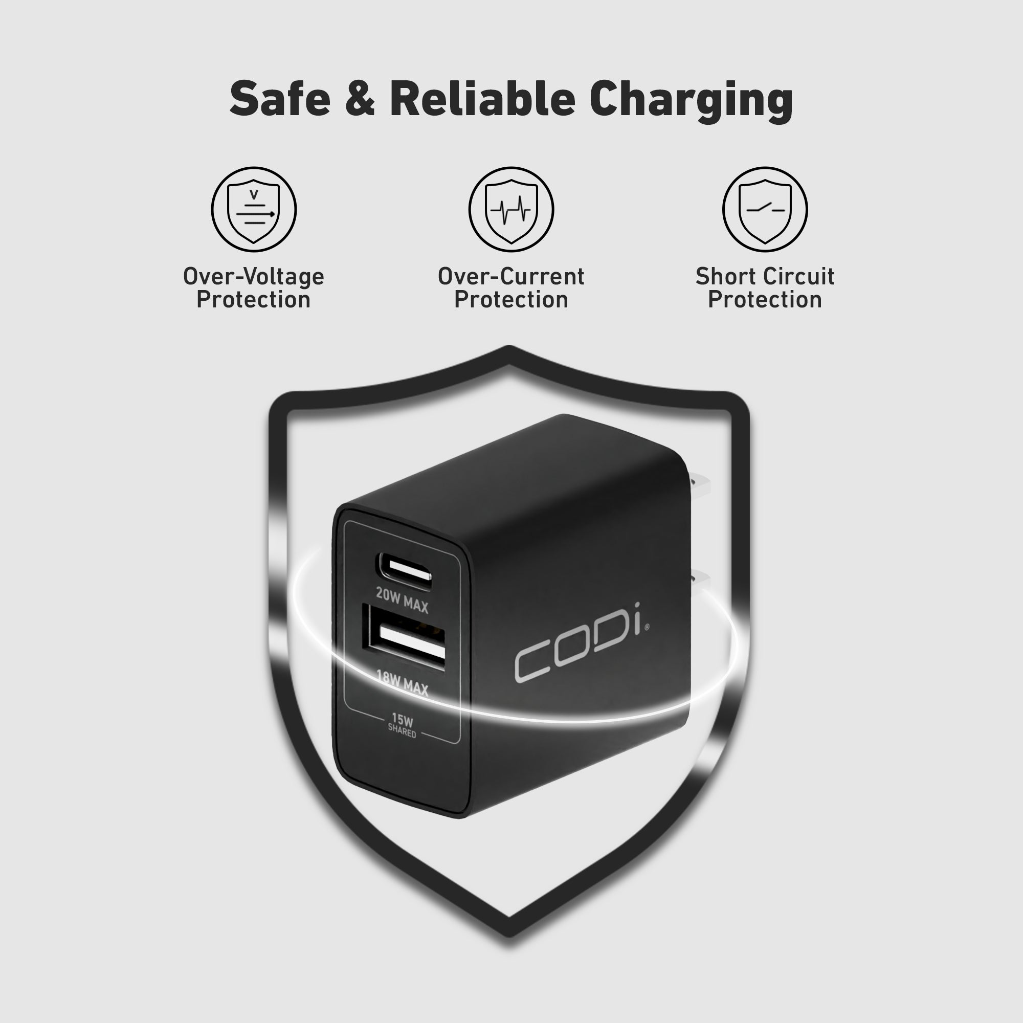 20W Dual Port Wall Charger: Fast Power for All Devices | CODi