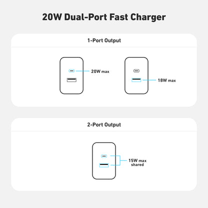 20W Dual Port Wall Charger, USB-C & USB-A Outputs