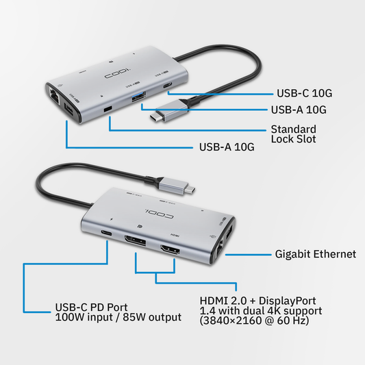 7-in-1 Multi-Port Hub