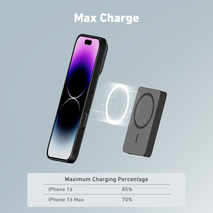 5000mAh Magnetic Wireless Charging Power Bank
